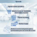 Exámenes Auditivos - Lectura, Interpretación y Correlación de Resultados 25N - Imagen 2
