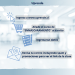 Enmascaramiento - Cómo aplicarlo (03 Abril) - Imagen 2