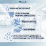 Audiometría - Guía Práctica para la Aplicación Clínica - Imagen 2