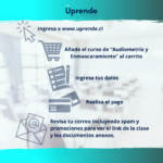 Audiometría y Enmascaramiento - Clase Grabada - Imagen 3
