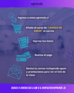 Lavado de Oídos y Otoscopía - Curso Online 09 y 10 de Junio - Imagen 2