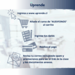 Audífonos: Una Introducción Actualizada - Imagen 3